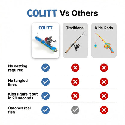 Catapult fishing rod comparison